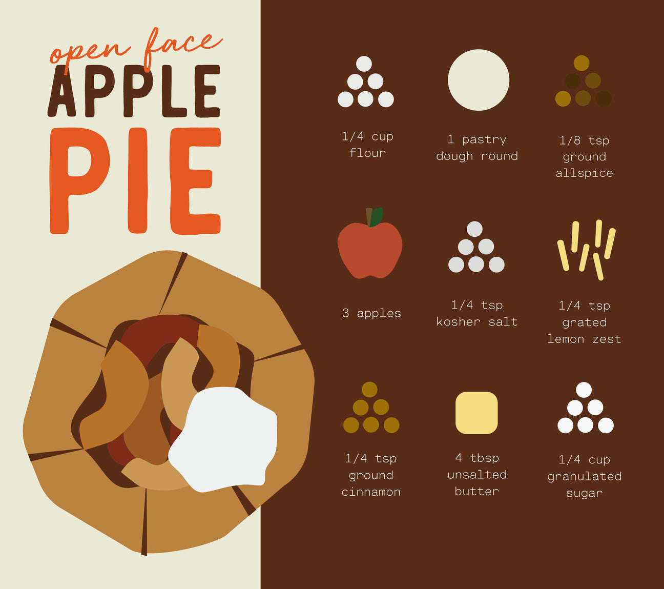 Recipe: Open Face Apple Pie - LD.com