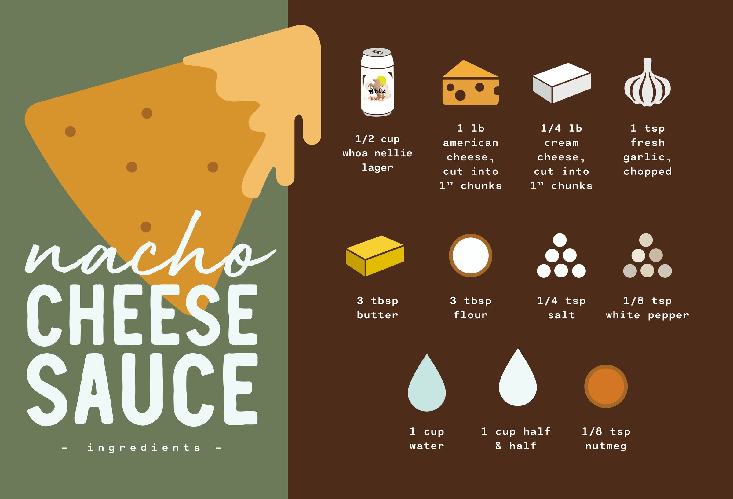 â¢ 1/2 cup Whoa Nellie Lager â¢ 1 lb. American Cheese, cut into 1â chunks â¢ Â¼ lb. Cream Cheese, cut into 1â chunks â¢ 3 Tbsp. Butter â¢ 1 tsp. Fresh Garlic, chopped â¢ 3 Tbsp. Flour â¢ Â¼ tsp. Salt â¢ 1/8 tsp. White Pepper â¢ 1/8 tsp. Nutmeg â¢ 1 cup Water â¢ 1 cup Half & Half 