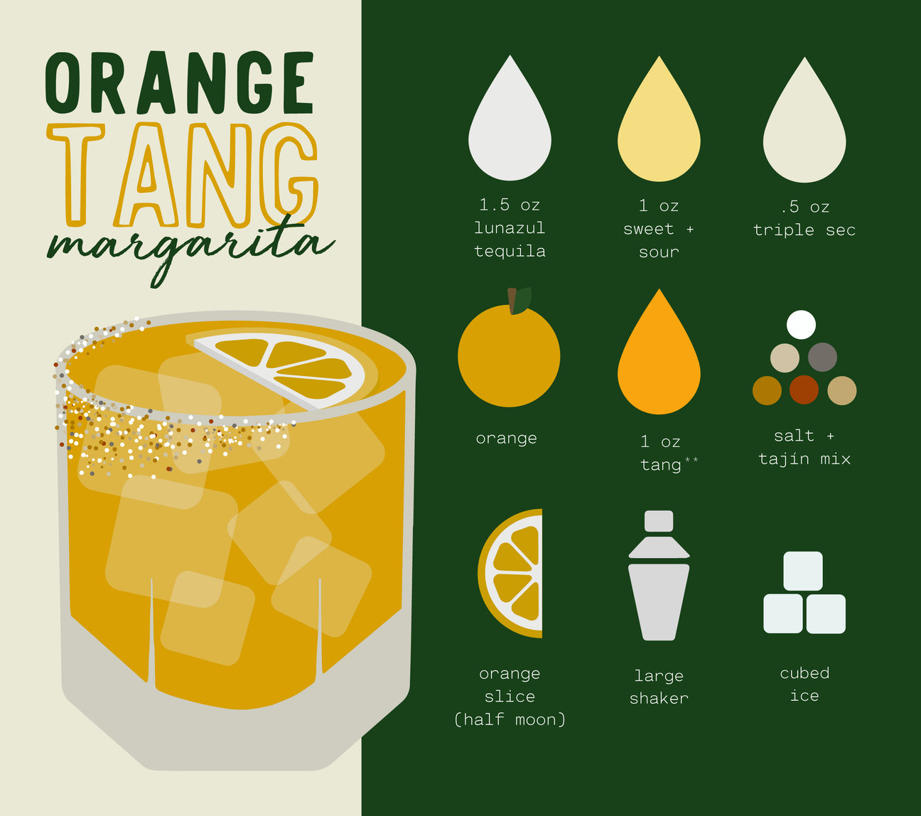 Make Our Tang Margarita at Home! - LD.com